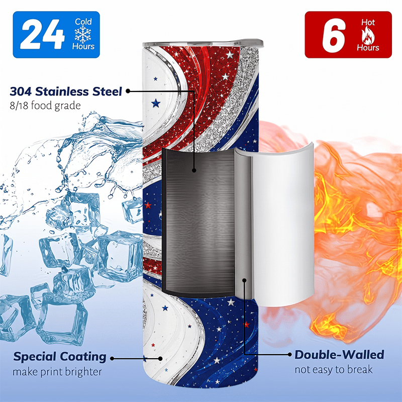 1 pièce - Gobelet isotherme de - Tumbler 20Oz White avis et prix