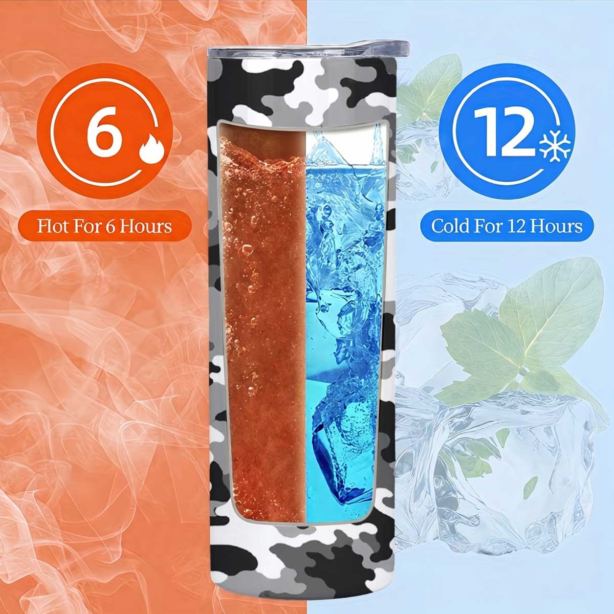 1 pièce, gobelet isotherme en  - Tumbler 20Oz White avis et prix